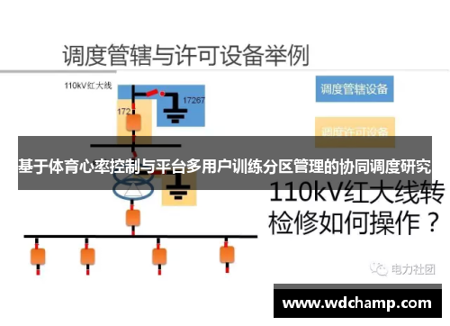 基于体育心率控制与平台多用户训练分区管理的协同调度研究